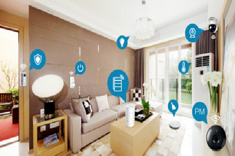 Smart Home